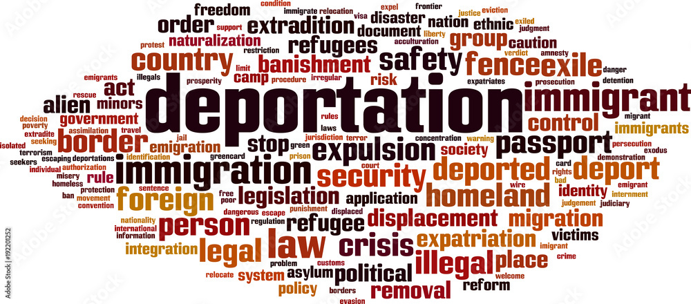Obraz premium Deportation word cloud