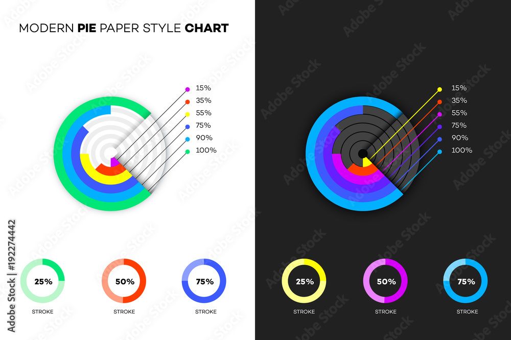 Pie Chart Styles