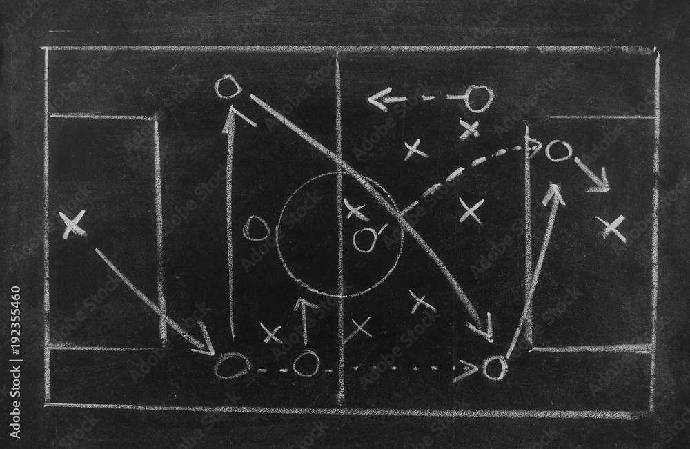 Naklejka premium Soccer or football plan on blackboard with tactics strategy