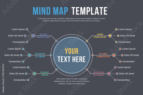 Mind Map Template