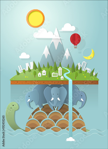 flat world resting on the backs of four elephants who stand upon the back of a turtle.
