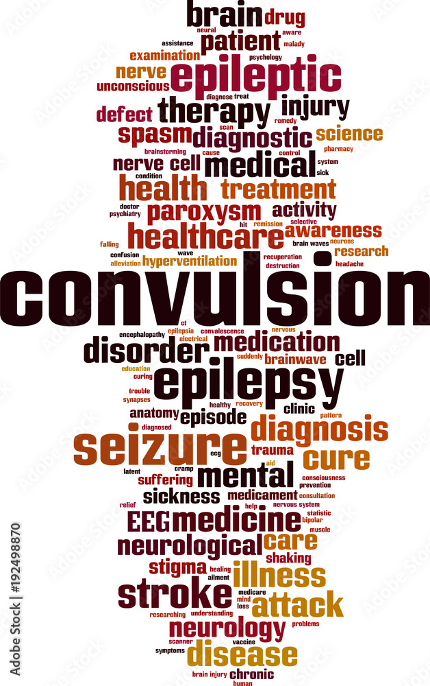 Convulsion word cloud