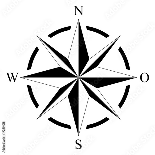 Kompass oder Windrose auf isolierten weißen hintergrund als Vektor in eps oder ai