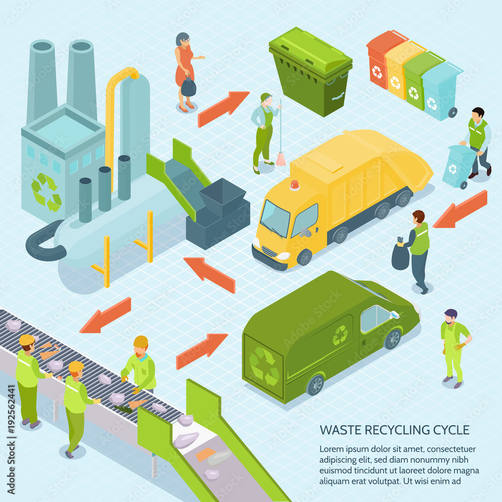 Garbage Recycling Cycle Isometric Illustration Garbage Recycling Cycle Isometric Illustration
