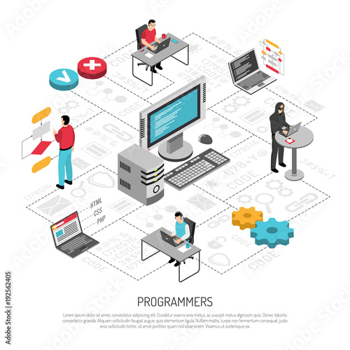 Programmers Work Isometric Background Composition 