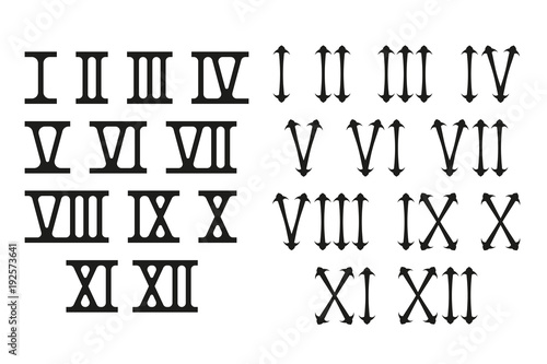 Roman numerals