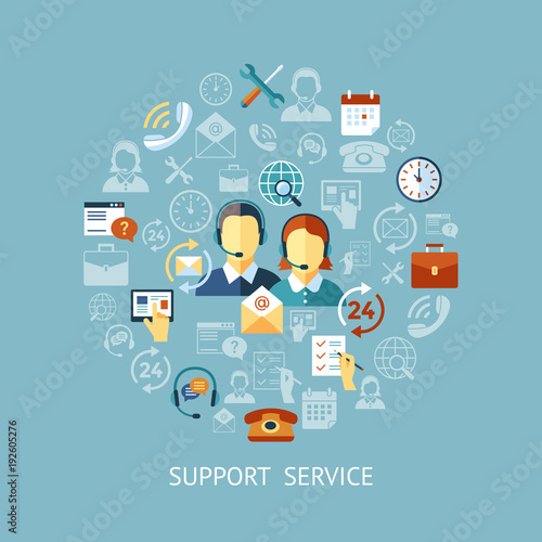 Digital call center and customer support objects