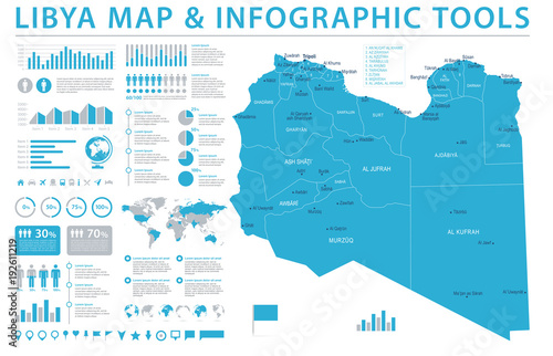 Canvas Print Libya Map - Info Graphic Vector Illustration