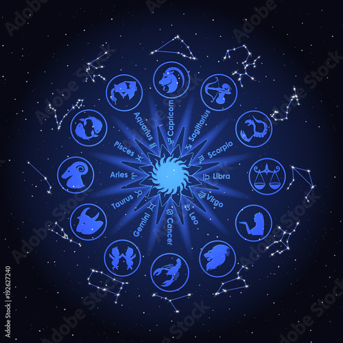 Zodiac signs in space with clarification