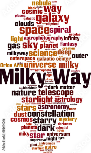 Milky Way word cloud