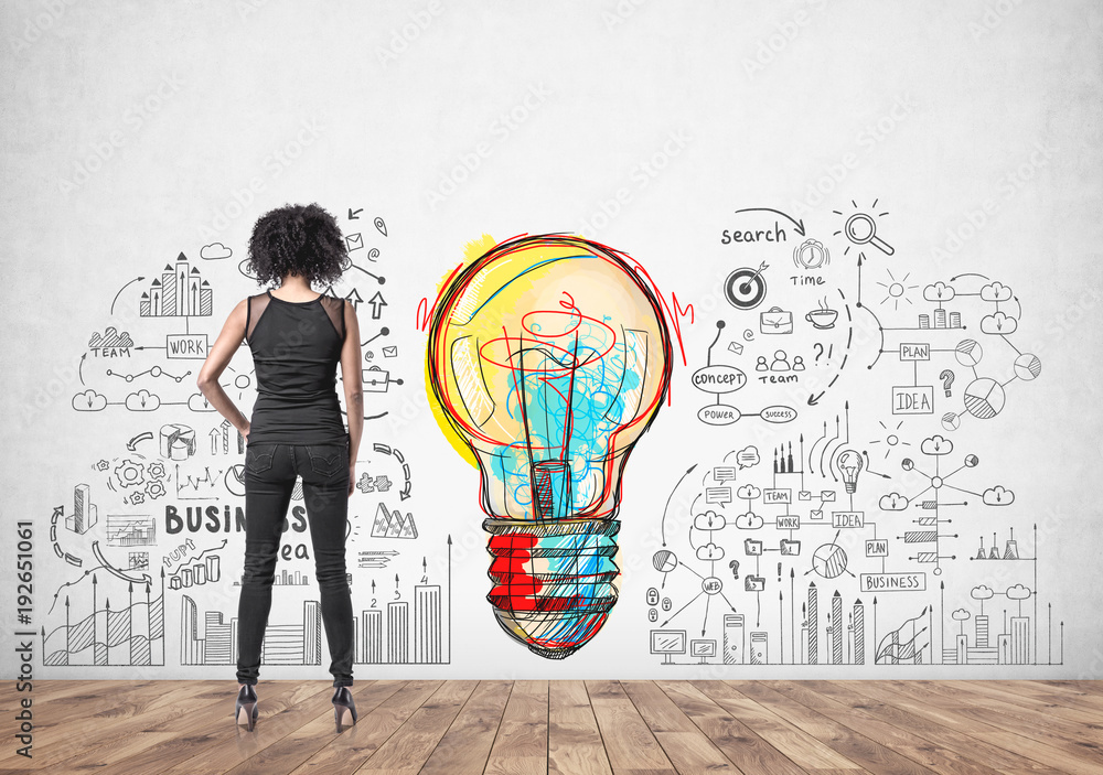 African American businesswoman, business idea African American businesswoman, business idea