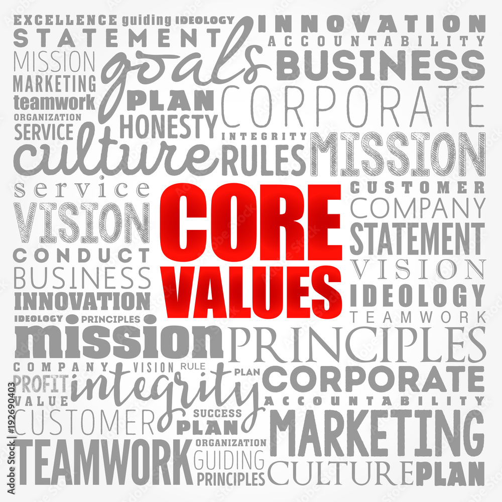 Core values word cloud collage, business concept background Core values word cloud collage, business concept background