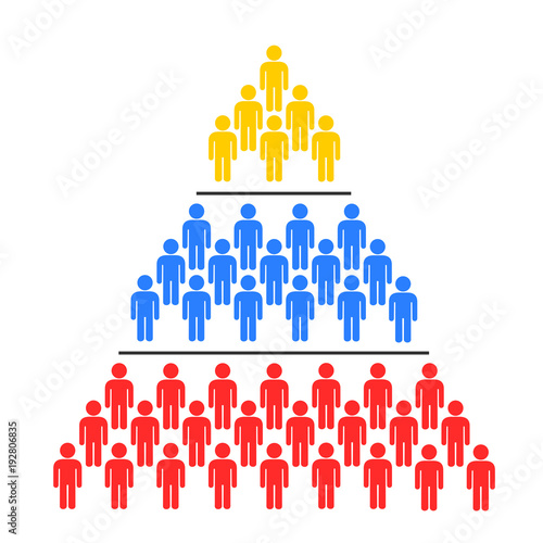 Social stratification - Vertical hiercarchy in the society - upper, midlle and lower classes and castes as inferiorty and superiority. Inferior / superior position. Vector illustration