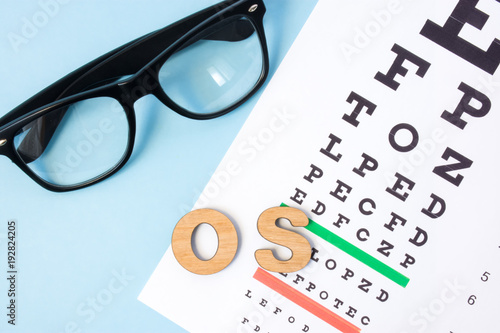 Abbreviation OS oculus sinistra in ophthalmology and optometry in Latin, means left eye. Examination, treatment, or selection of lenses for clear vision of right eye by ophthalmologist or optometrist