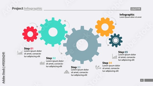 Cogwheel process chart design