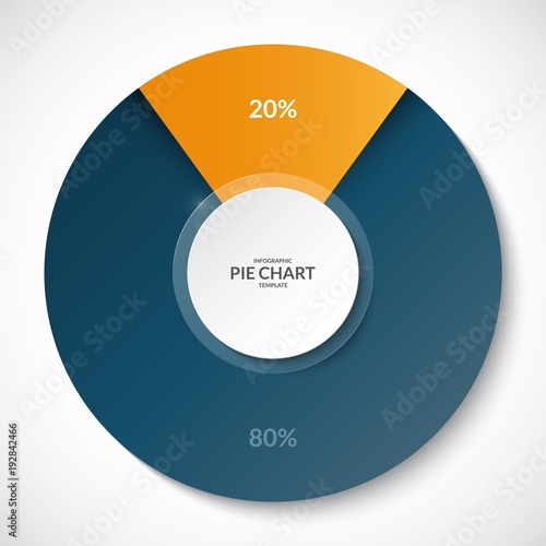 Pie chart. Share of 20 and 80 percent. Can be used for business infographics.