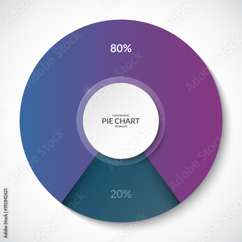 Pie chart. Share of 80 and 20 percent. Can be used for business infographics.