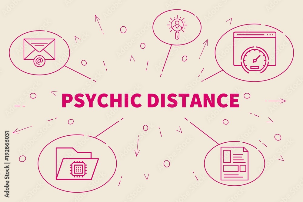Fototapeta premium Business illustration showing the concept of psychic distance