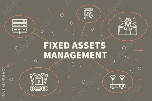 Business illustration showing the concept of fixed assets management
