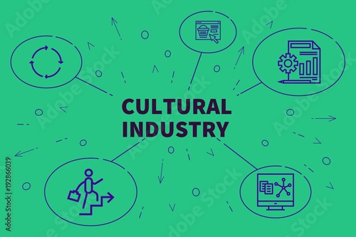 Business illustration showing the concept of cultural industry