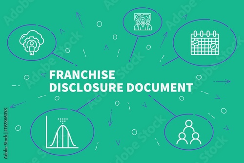 Business illustration showing the concept of franchise disclosure document