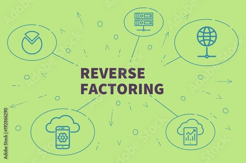 Business illustration showing the concept of reverse factoring