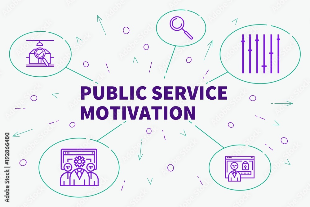 Obraz premium Business illustration showing the concept of public service motivation