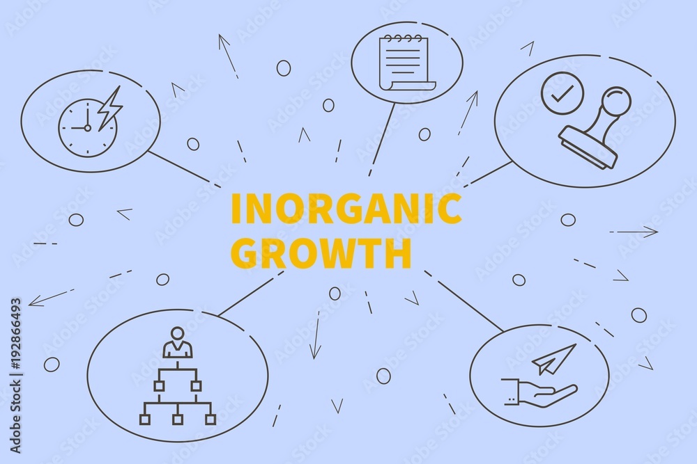 Fototapeta premium Business illustration showing the concept of inorganic growth