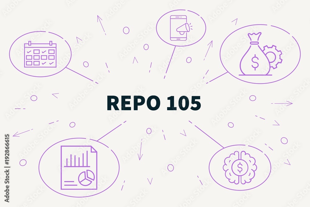 Business illustration showing the concept of repo 105 Business illustration showing the concept of repo 105