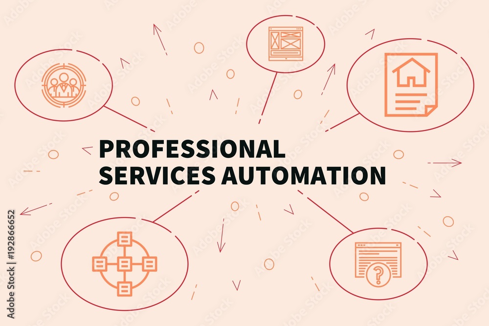 Business illustration showing the concept of professional services automation