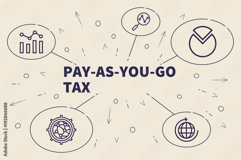 Obraz premium Business illustration showing the concept of pay-as-you-go tax