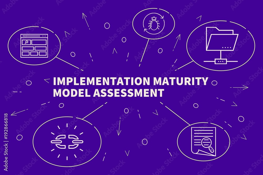 Business illustration showing the concept of implementation maturity model assessment