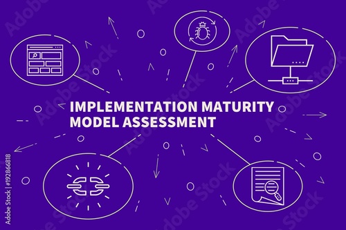 Business illustration showing the concept of implementation maturity model assessment photo