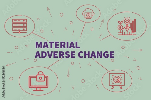 Business illustration showing the concept of material adverse change photo