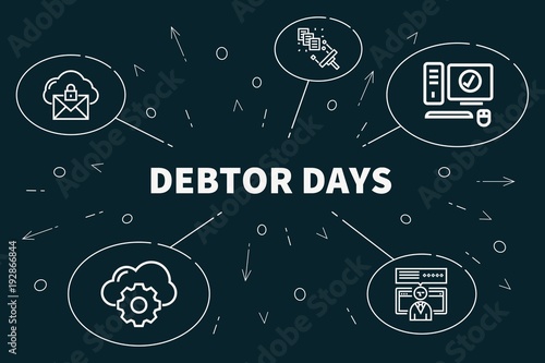 Canvas Print Business illustration showing the concept of debtor days