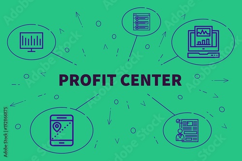 Business illustration showing the concept of profit center