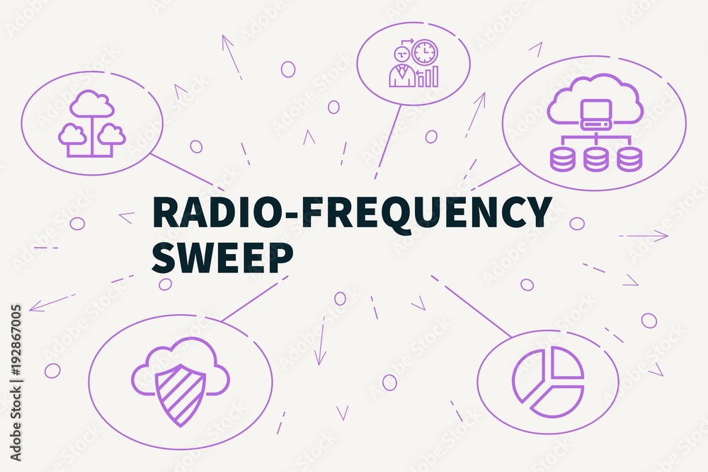 Business illustration showing the concept of radio-frequency sweep Business illustration showing the concept of radio-frequency sweep