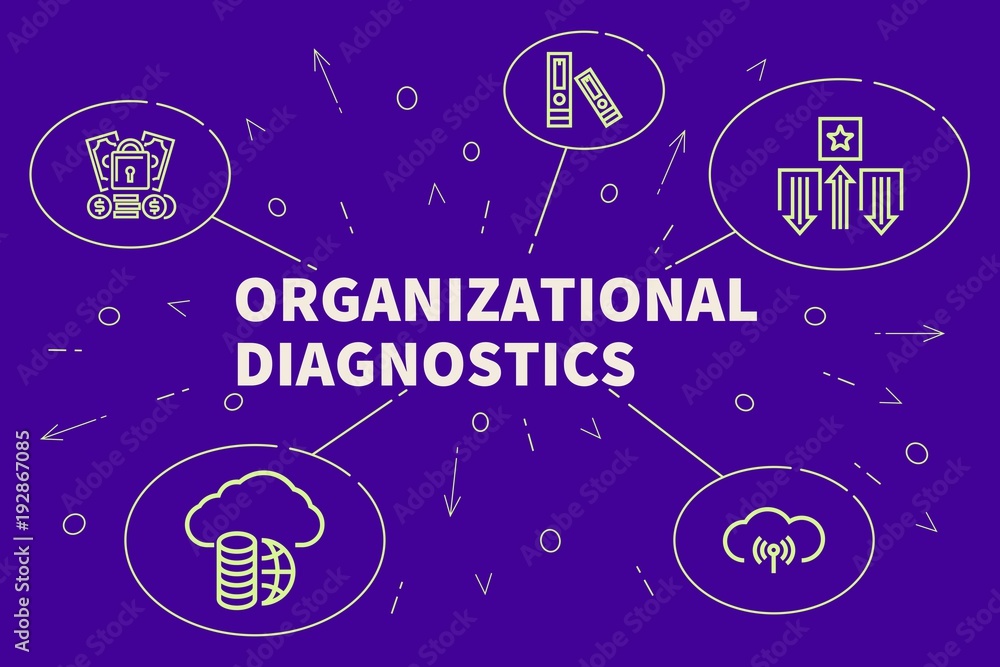 Fototapeta premium Business illustration showing the concept of organizational diagnostics