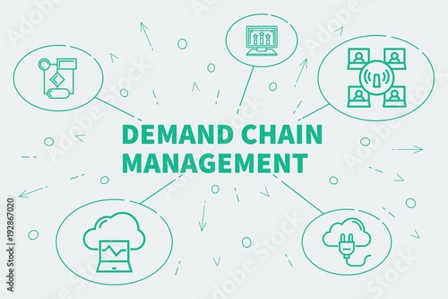 Business illustration showing the concept of demand chain management