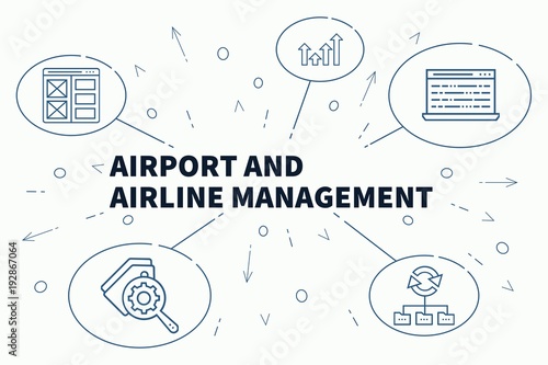 Business illustration showing the concept of airport and airline management
