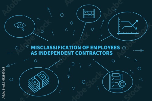Business illustration showing the concept of misclassification of employees as independent contractors