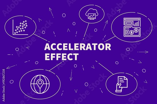 Business illustration showing the concept of accelerator effect