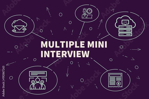 Business illustration showing the concept of multiple mini interview