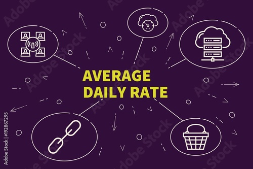 Business illustration showing the concept of average daily rate