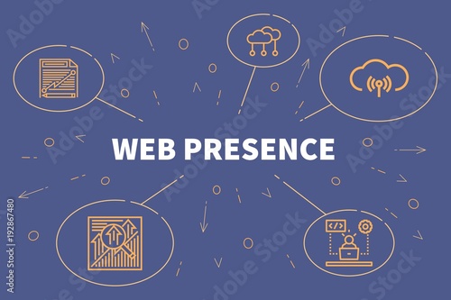 Business illustration showing the concept of web presence