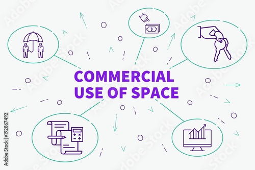 Business illustration showing the concept of commercial use of space