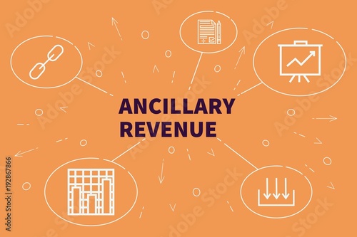 Business illustration showing the concept of ancillary revenue