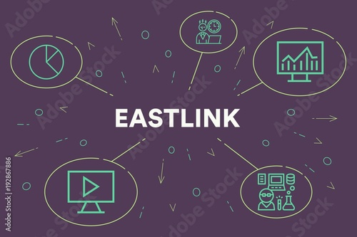 Business illustration showing the concept of eastlink photo