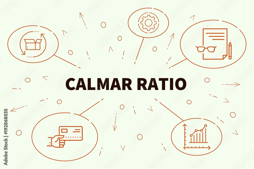 Business illustration showing the concept of calmar ratio Stock