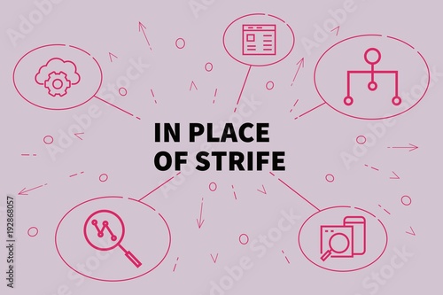 Фотография Business illustration showing the concept of in place of strife